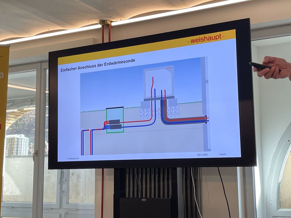 Der Anschluss der Geoblock WGB 20 ins Gebäude erfolgt über eine kompakte Fernleitung DN160 (VL/RL je DN40, + 2 Elektro-KSR). 
